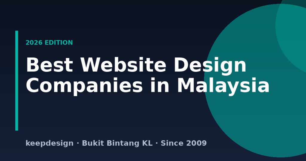 Best website design company Malaysia 2026 top agencies compared