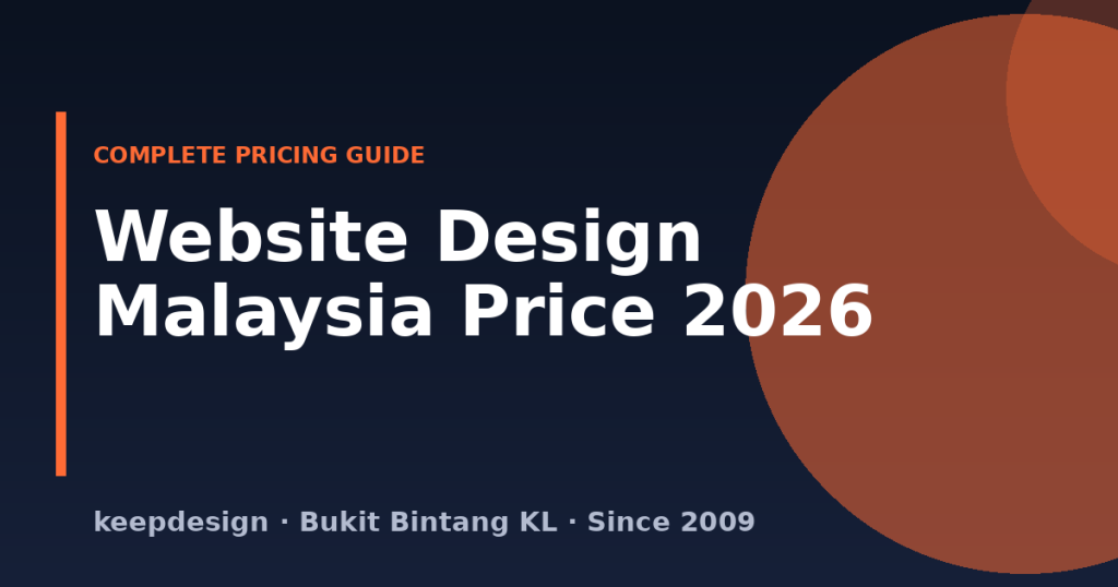 Website design Malaysia price 2026 complete pricing guide